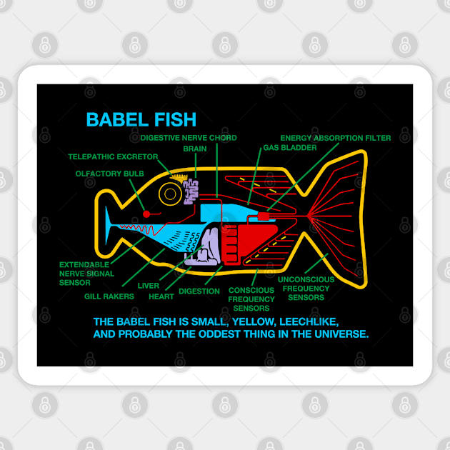 Babel Fish Diagram Hitchhikers Guide To The Galaxy Sticker Teepublic